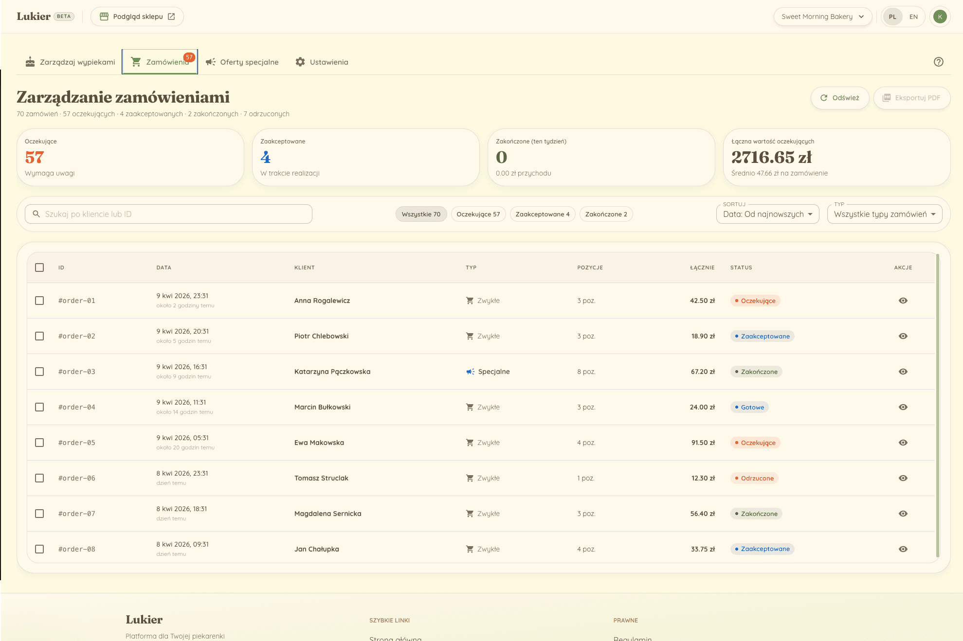 Admin panel — order management